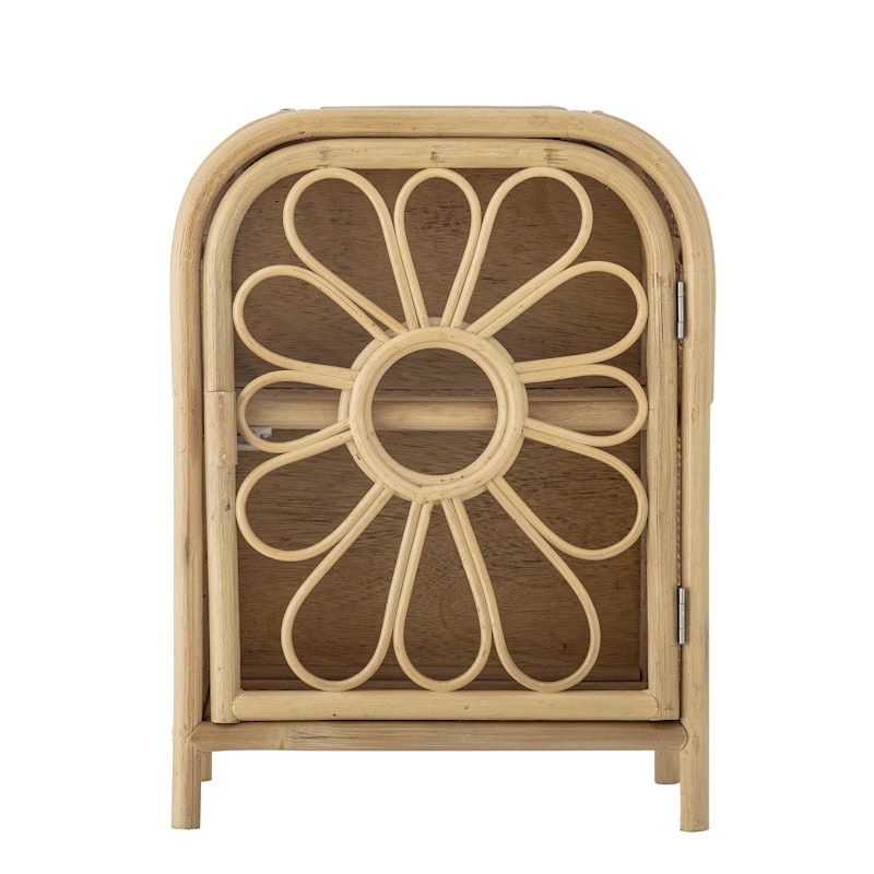 Anuke Cabinet